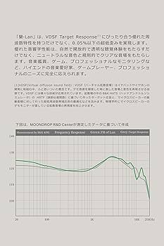 【新品未開封】MOONDROP 水月雨 蘭 LAN Amazon.co.jp: 水月雨 MoonDrop 蘭-LAN イヤホン HIFIイヤホン